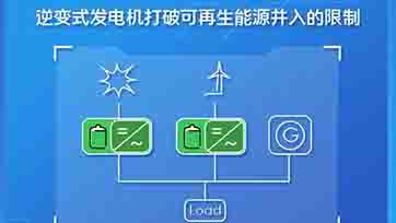 微电网，新型能源网络化供应与治明确决计划